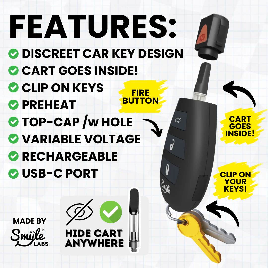 Penjamin Car Key