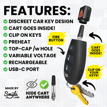 Penjamin Car Key