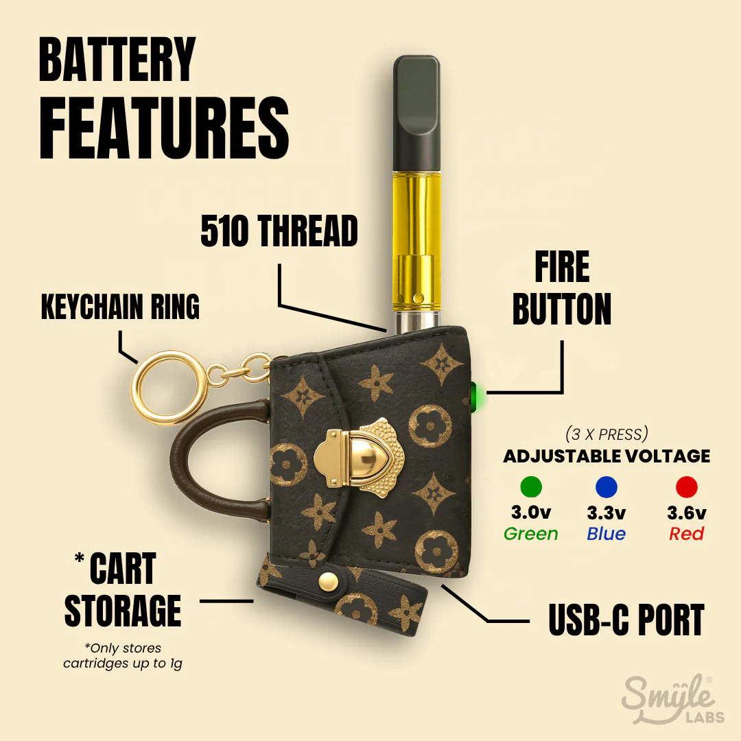 Purse 510 Cart Battery - Pursejamin by Smyle Labs